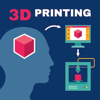 3D Printing Work